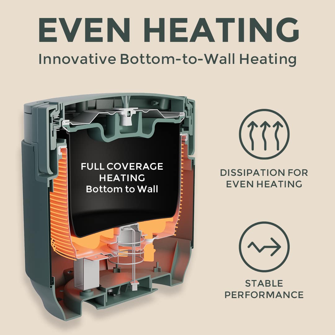 Cutaway view of the 3oz unit showing bottom-to-wall full-coverage heating