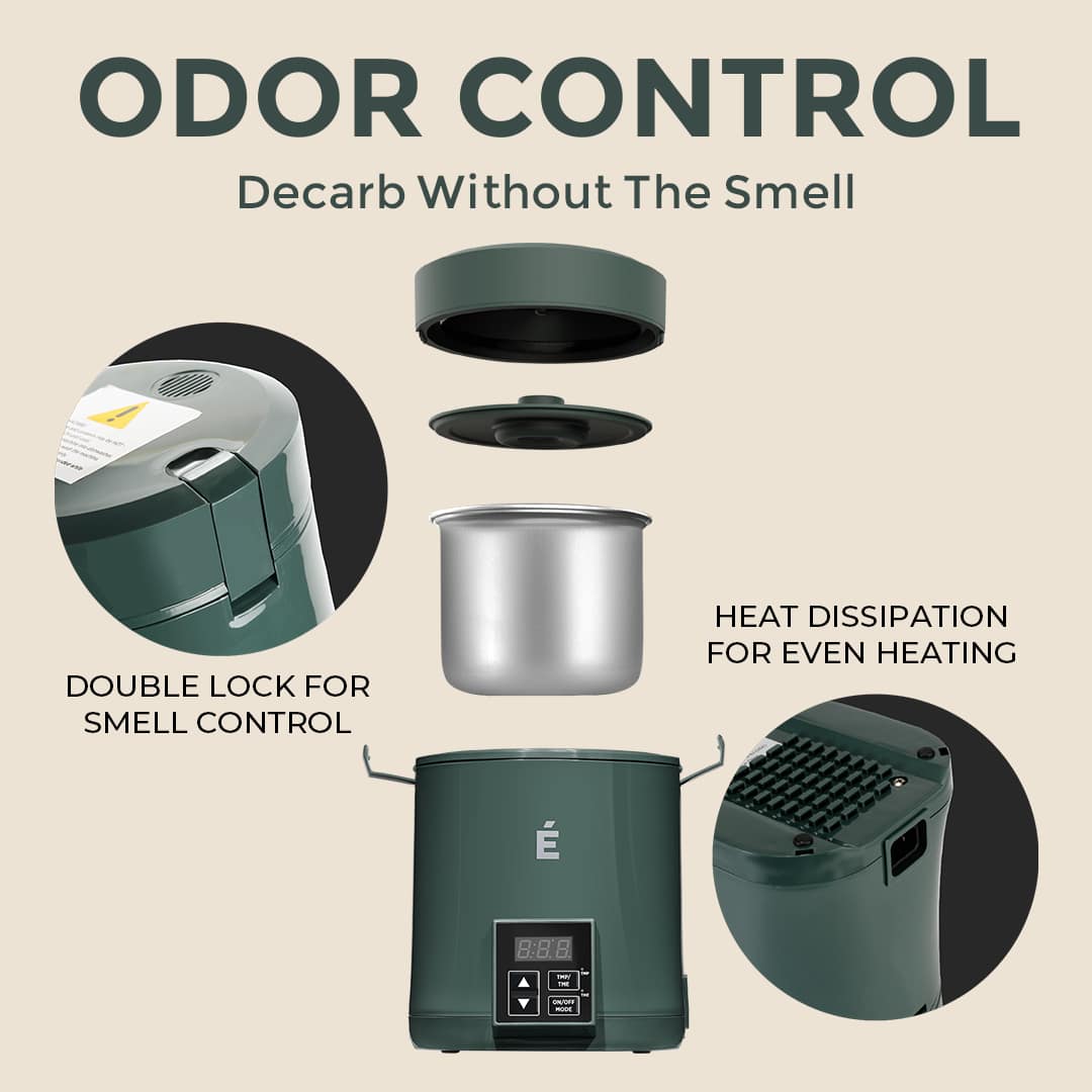 Exploded view of the 2oz lid stack and double-lock odor seal
